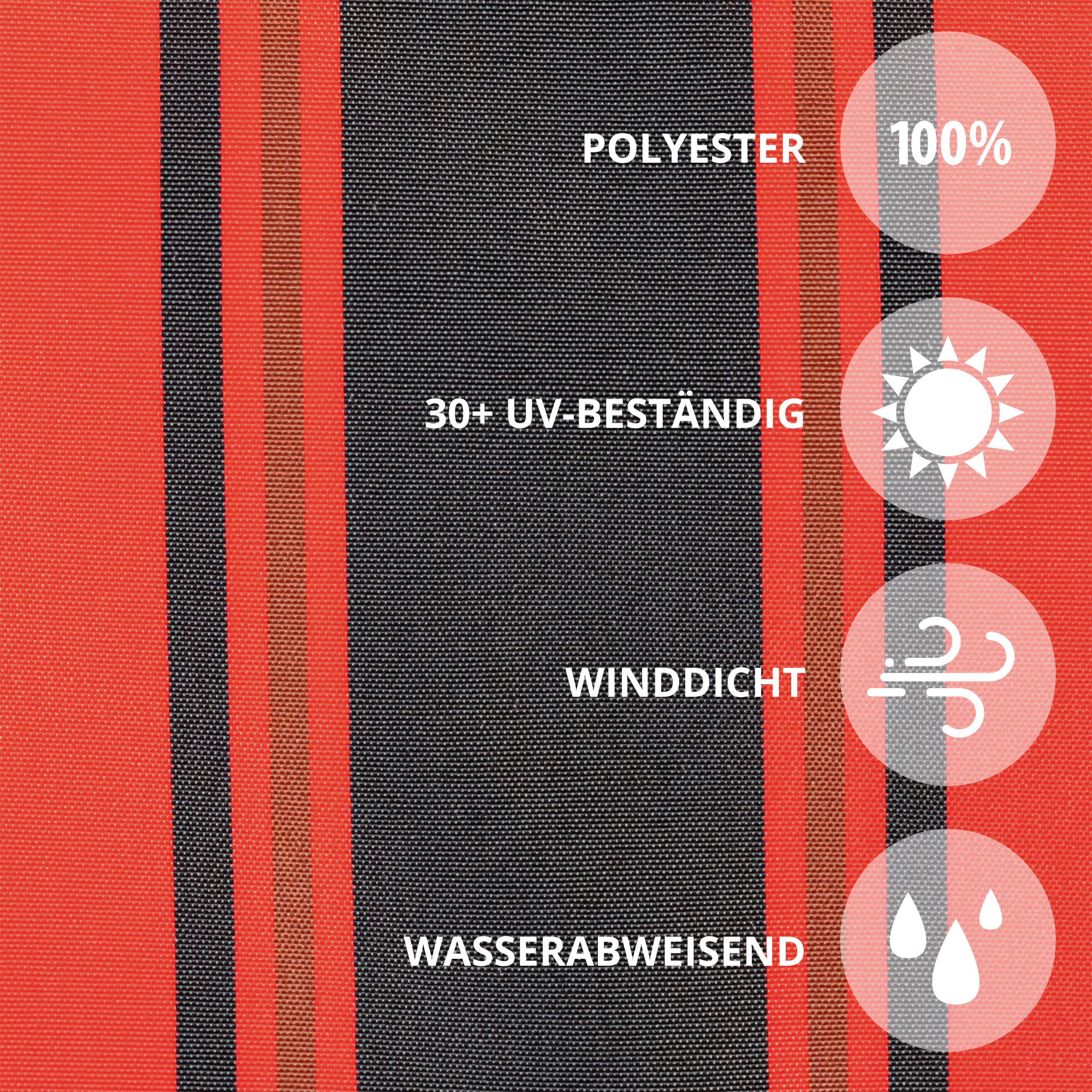 Klemm- & Balkonmarkise JAM 2000 | 3,95 x 1,20 m / Gestell: anthrazit / Stoff: Multi, rot-schwarz 