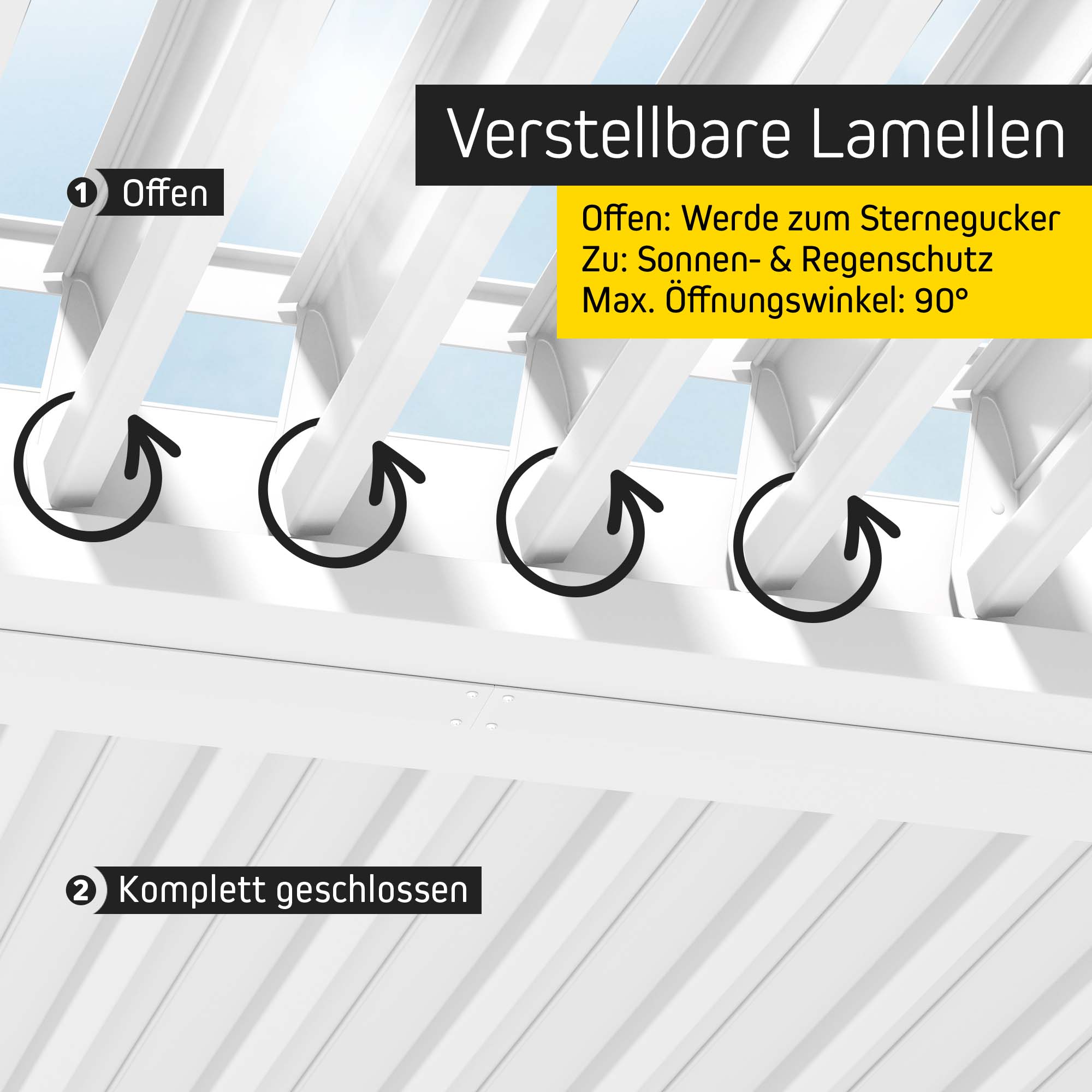 Verstellbare Lamellen einer Pergola für Sonnen- und Regenschutz