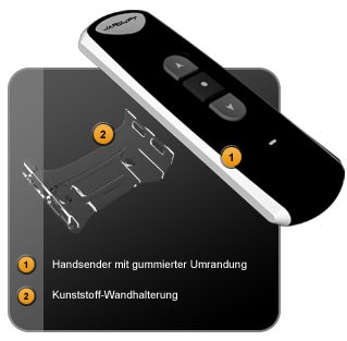Funk-Handsender TDRC | 1-Kanal TDRC 01 