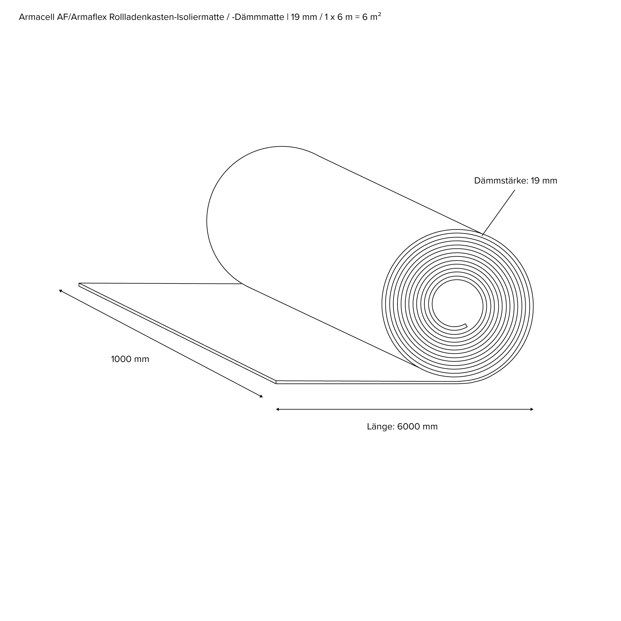 AF/Armaflex Rollladenkasten-Isoliermatte / -Dämmmatte | 19 mm / 1 x 6 m = 6 m²