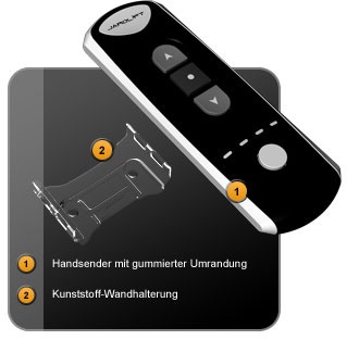 Funk-Handsender mit gummierter Umrandung und Kunststoff-Wandhalterung
