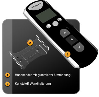Funk-Handsender mit gummierter Umrandung und Kunststoff-Wandhalterung